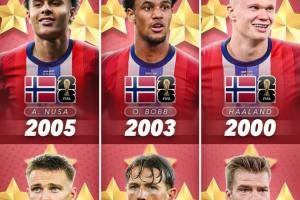 黄金一代✨25岁哈兰德1.8亿 26岁厄德高8000万 22岁鲍勃3000万…